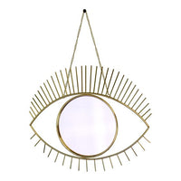 eye wall mirror