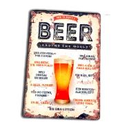Wall Hangings - Vintage Advertising Signs